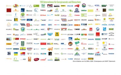 190 Unternehmen fordern mehr Engagement beim Klimaschutz