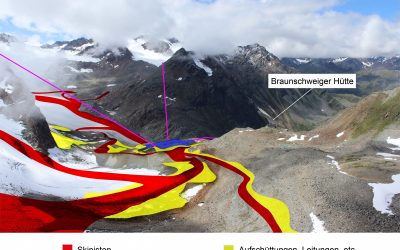 Widerstand gegen Gletscher-Verbauung wächst: Tiroler Landesregierung muss die Notbremse ziehen